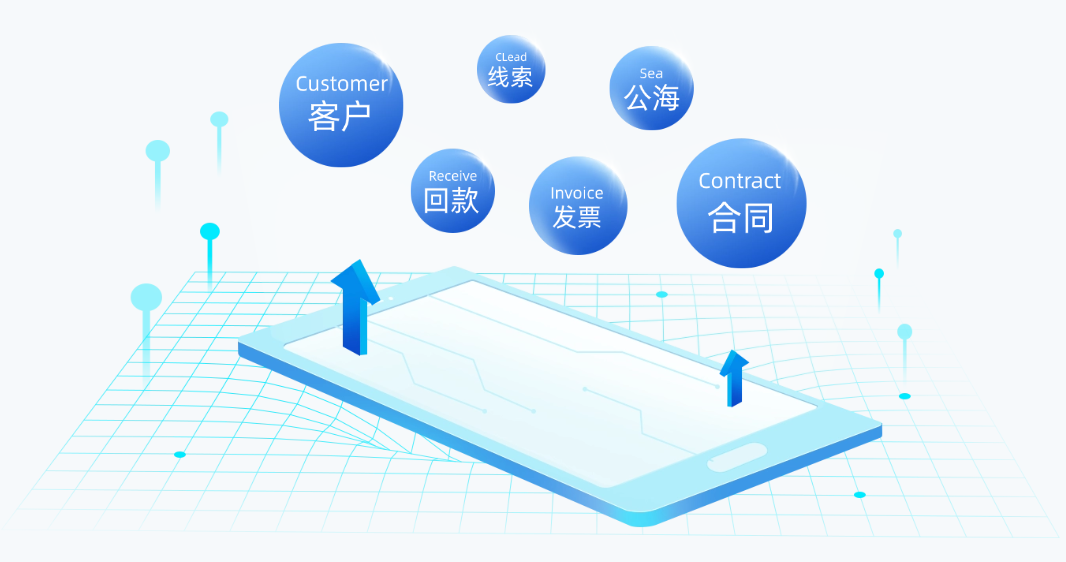 多端数据同步