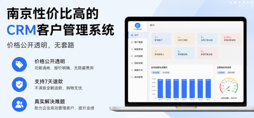 南京性价比高的CRM客户管理系统，支持免费试用，先用后买！