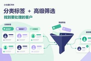 小太阳CRM最新资讯